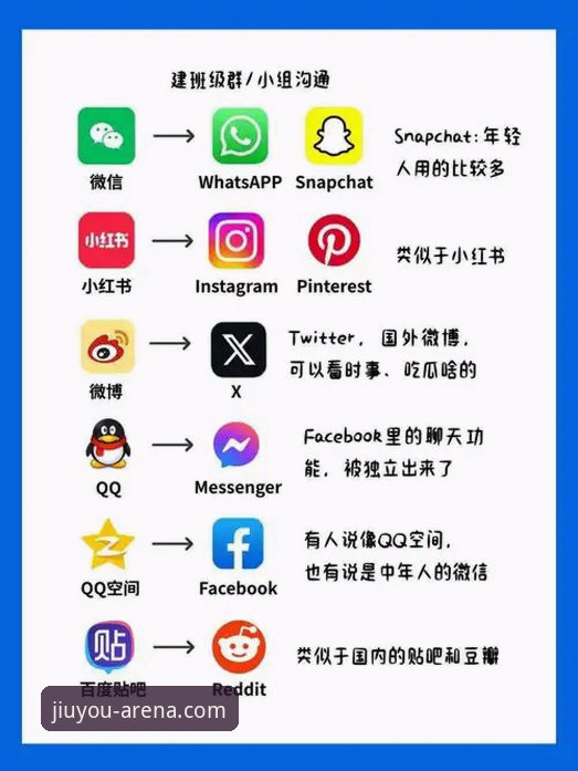 九游娱乐官网入口对比分析：官方平台与手机版如何选择更优体验？