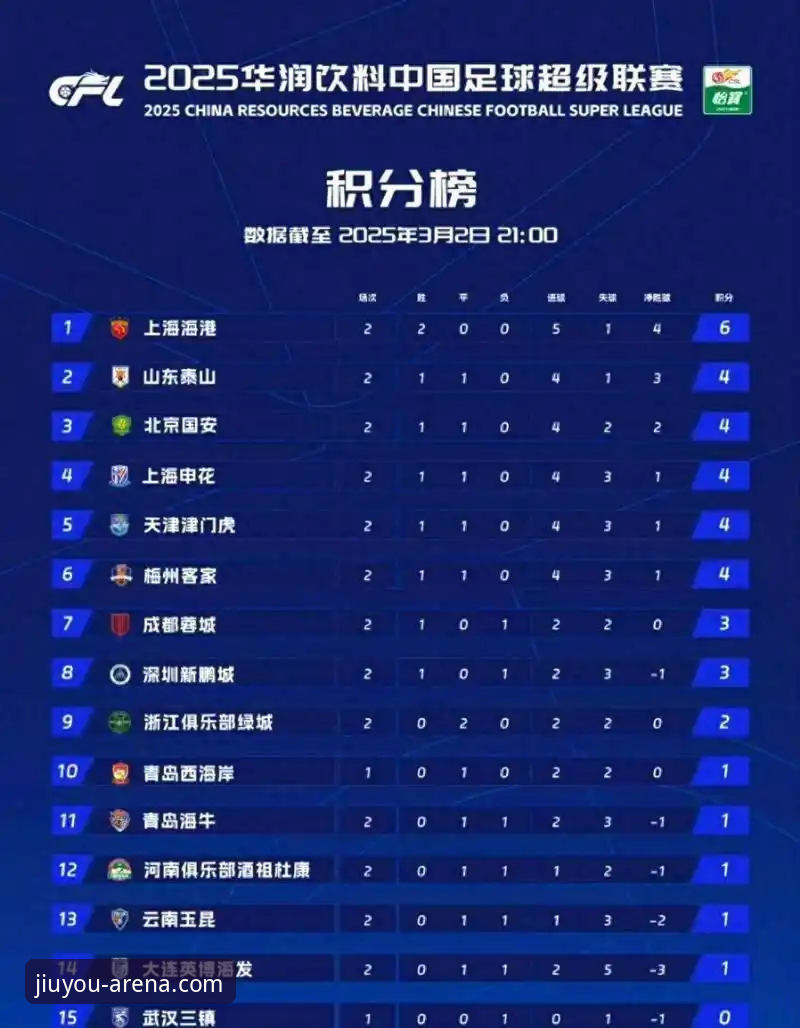 一场中超进球大战如何折射现代娱乐平台的观赛价值？
